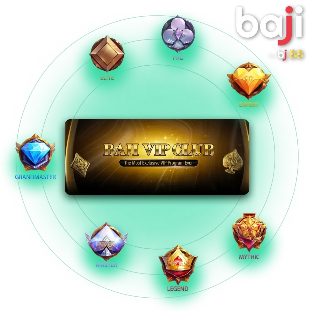 Find out what benefits you can get at Baji Live by joining the VIP Club.