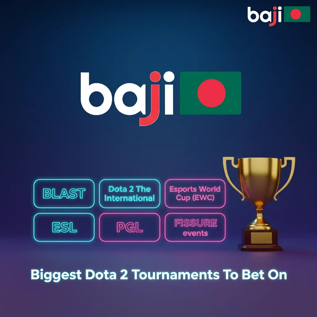 Dota 2 betting collage showing TI, BLAST, ESL, EWC, PGL, and FISSURE logos, brackets, and schedules from groups to playoffs.