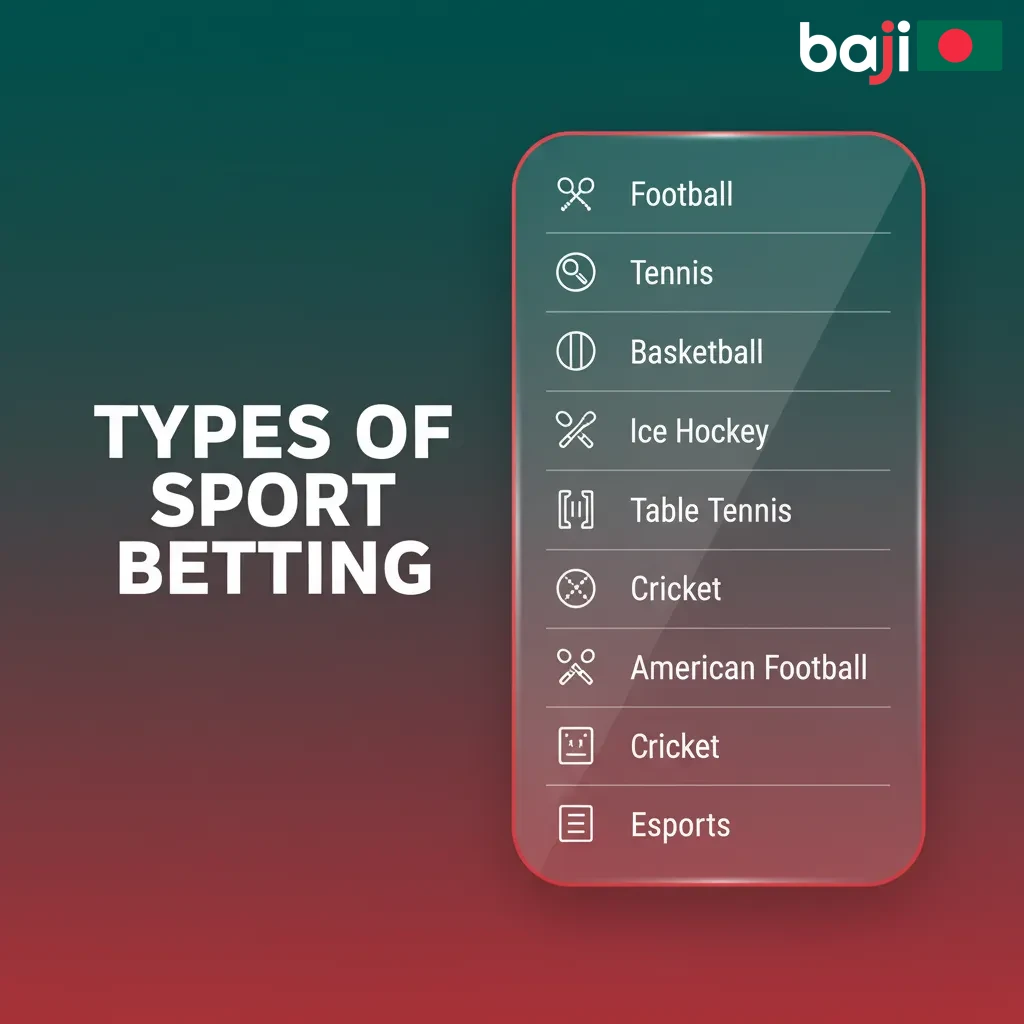 Types of sports betting: cricket, football, kabaddi, tennis, basketball with pre-match/live markets for global and BD events.