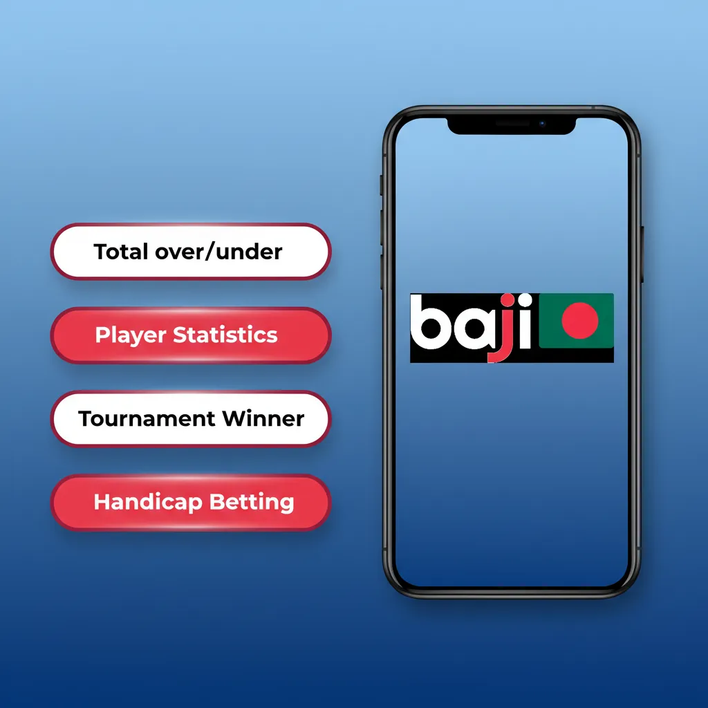 Infographic showing Baji Live app bet types: Single, Accumulator, System, Handicap, and Over/Under, for all skill levels.
