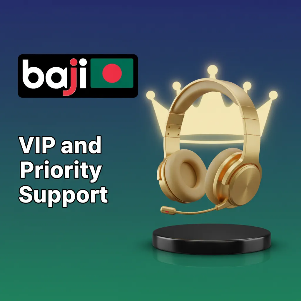 VIP priority support for higher tiers: chat under 1 min, callback within 15; access via VIP menu, email, and in-app queue.